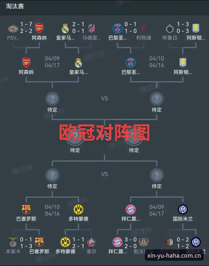 阿斯顿维拉欧联杯夺冠完整指南：从30年冠军荒到埃梅里第5冠的深度解析